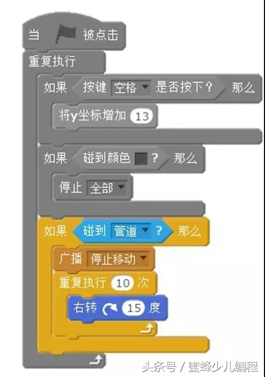 如何做一个好玩的小游戏,如何研发一款简单的小游戏