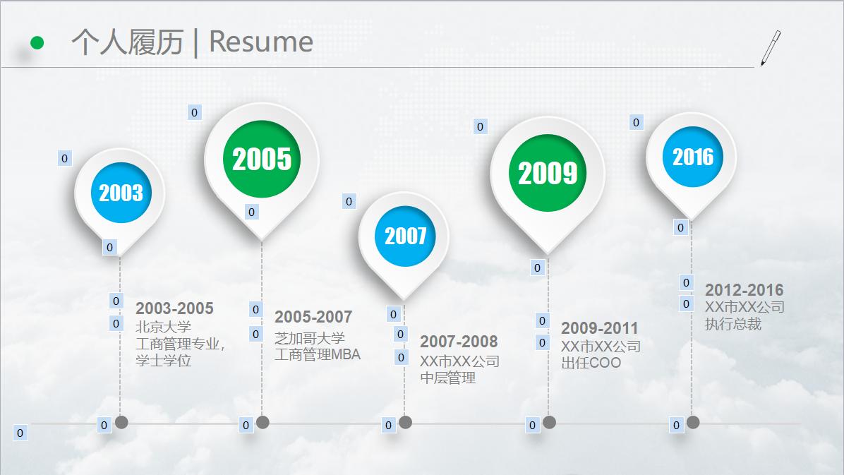 线性ppt模板免费,极简蓝色通用ppt模板