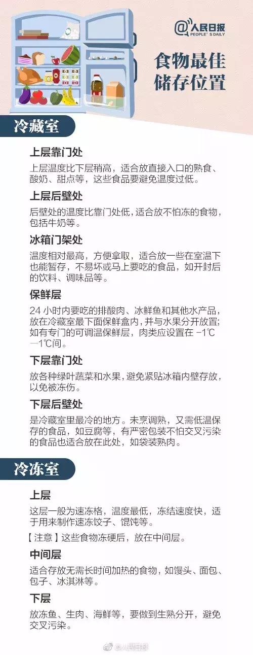 宝宝吃完小龙虾发烧呕吐,吃了顿小龙虾孕妈差点送命