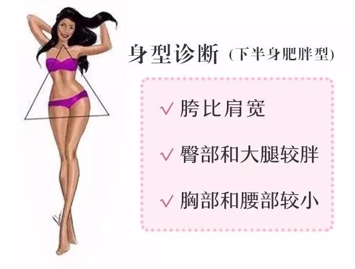 什么身材都能穿的裙子,什么身材适合穿裙子