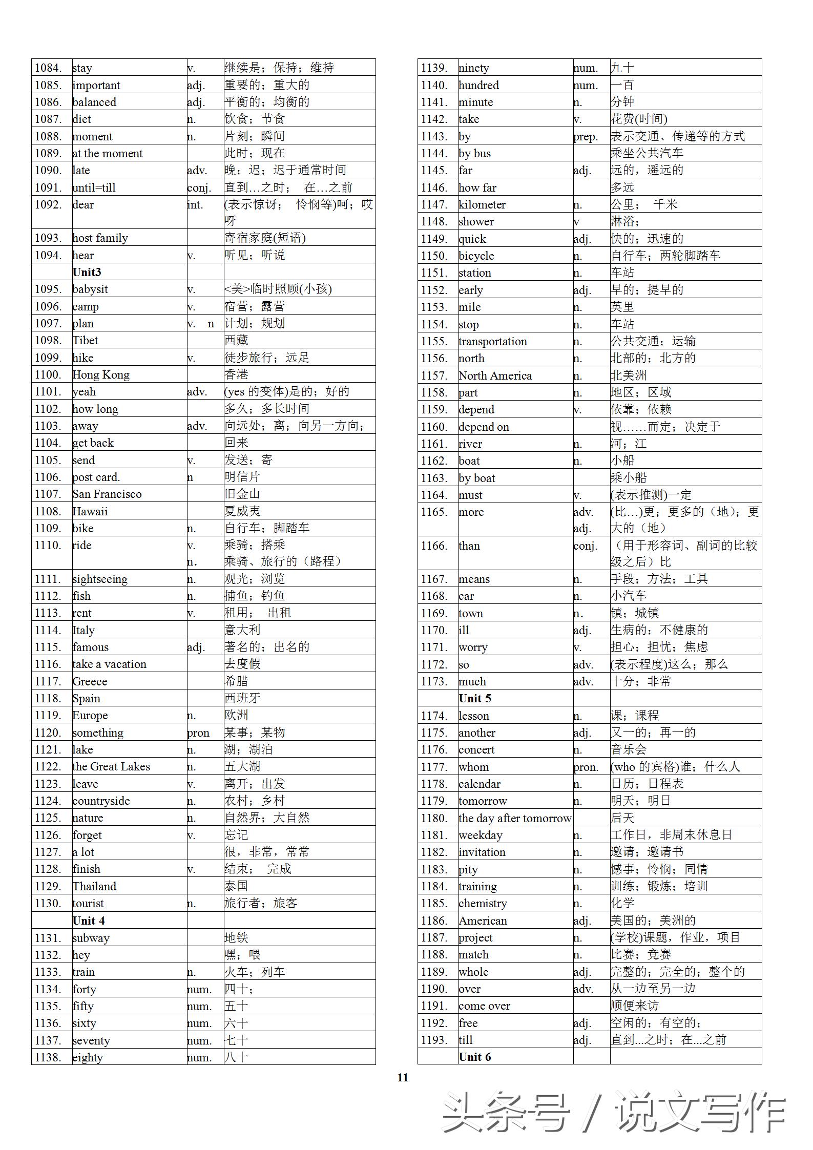 初中一年级英语单词表人教版,初中二年级英语单词表全册