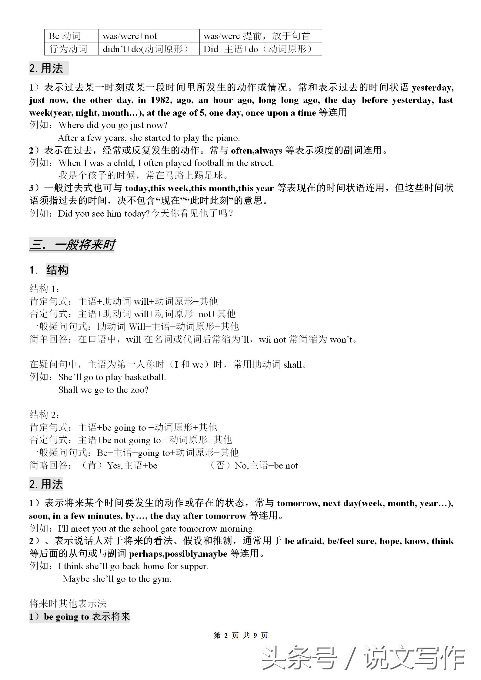 五大句型七大语法八大时态,初中语法八大时态视频