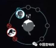 立体声单声道解析,一次搞懂音程