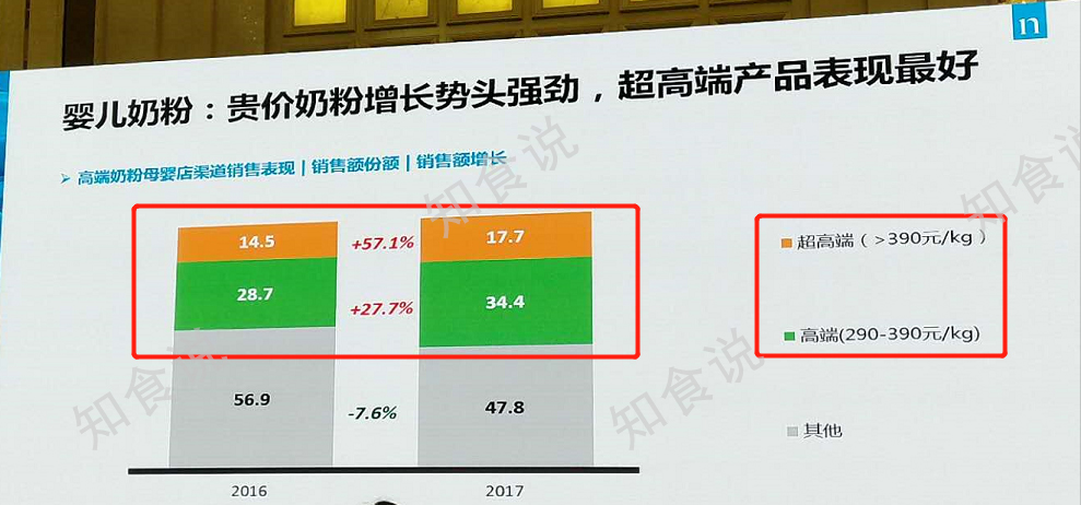 上海cbme孕婴童展童装品牌,cbme成都婴童展2022