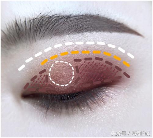 衰败城市和nyx眼影哪个好,十大公认好用的眼影盘nyx