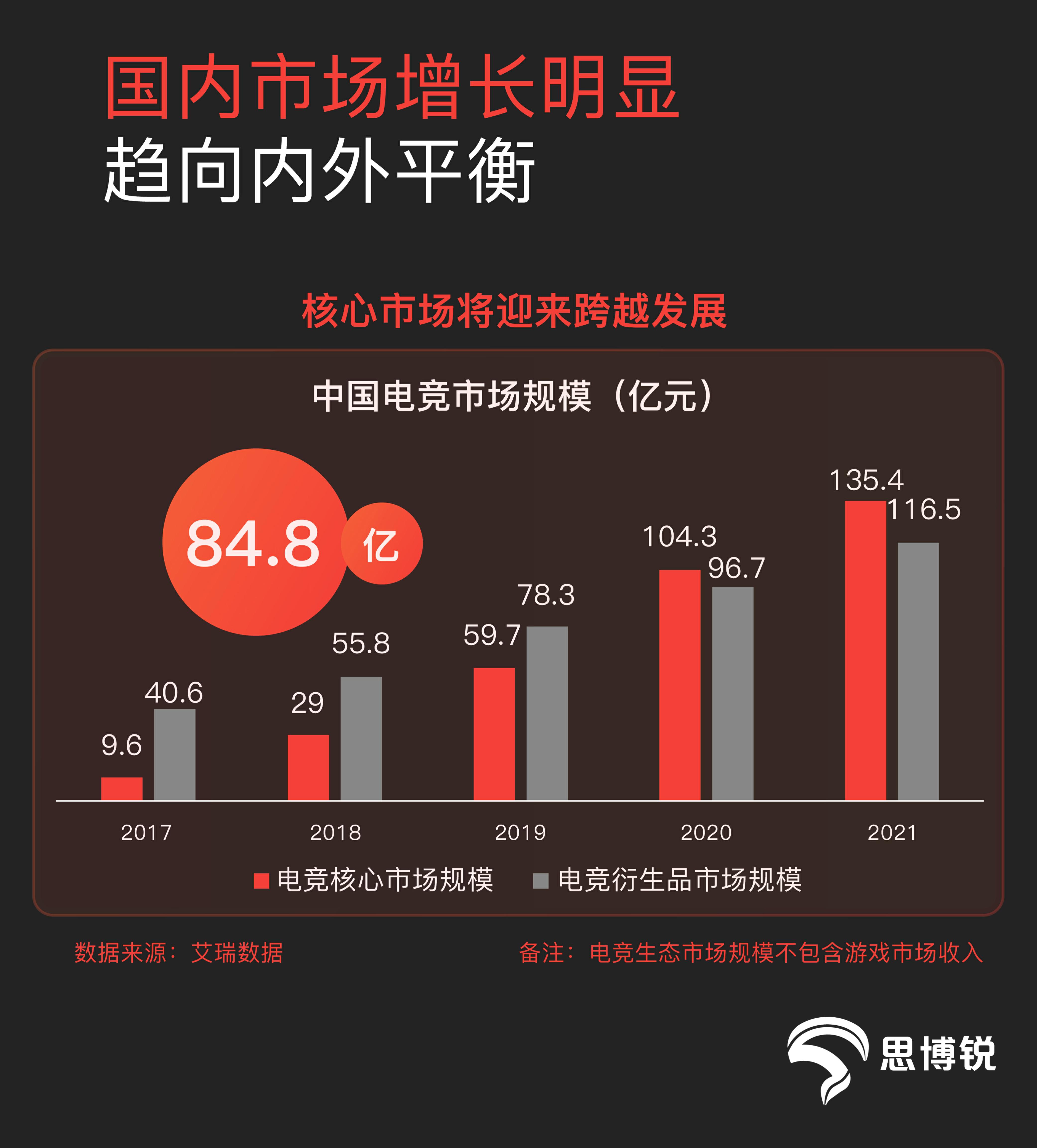 思博锐体育公司,思博锐体育