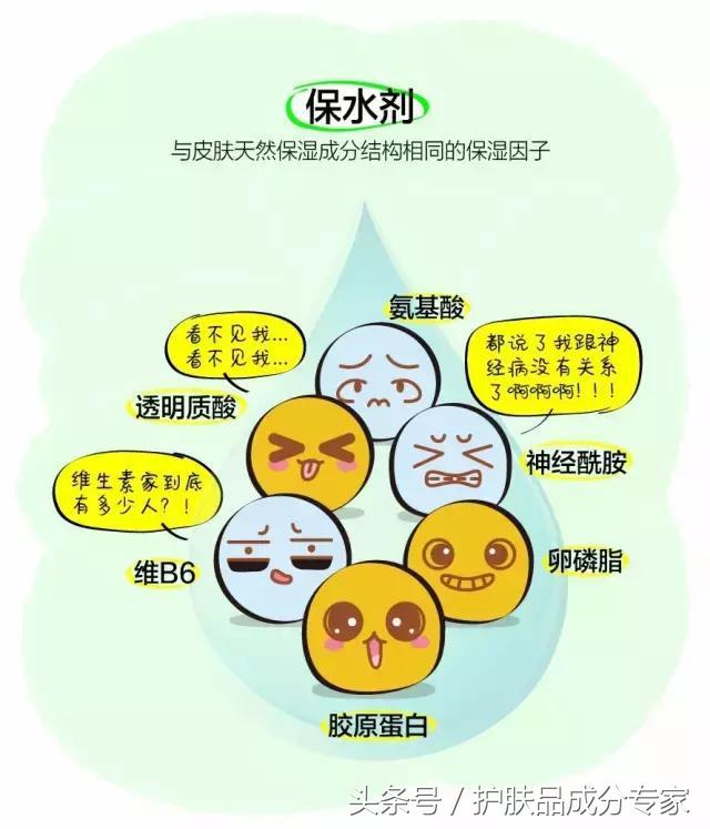 上厕所看成分表,上厕所上的时间长需要做啥检查