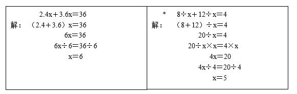解简易方程10分钟试讲视频,简单解方程100题带答案过程