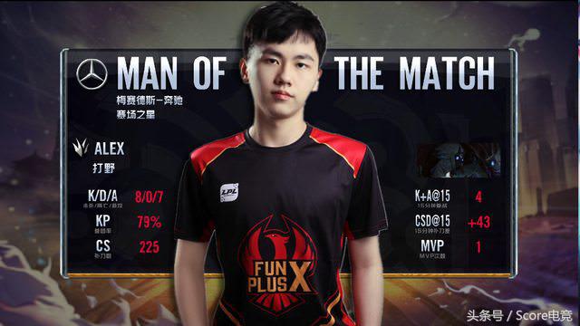 台湾网友评论mv,alex最新大赛点评