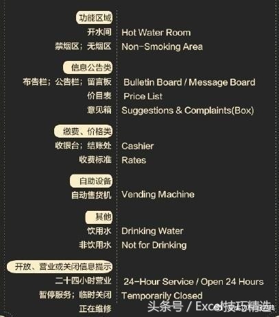 公共场所100个词汇,100个公共场所的英文单词