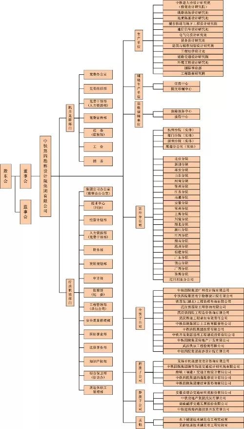 湖北省综合类大学排名,湖北十大学院排行榜