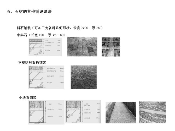列举十种不同的铺装材料,史上最全铺装材料你值得拥有