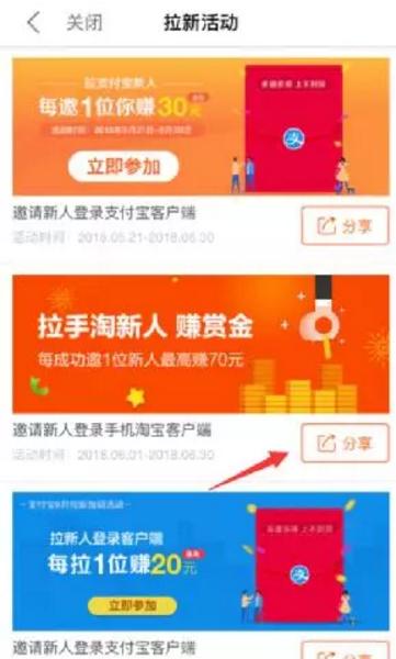 淘宝最快赚钱方法如下,淘宝客如何从淘宝联盟赚钱