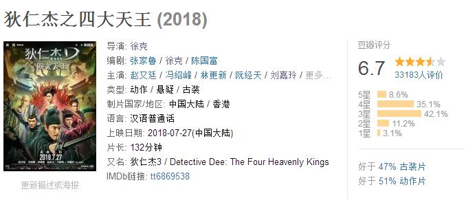 这届观众素质到底有多差？看完这些评价就知道了