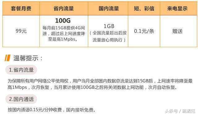 中国联通大神卡流量卡无限量吗,联通不限流量神卡有哪些