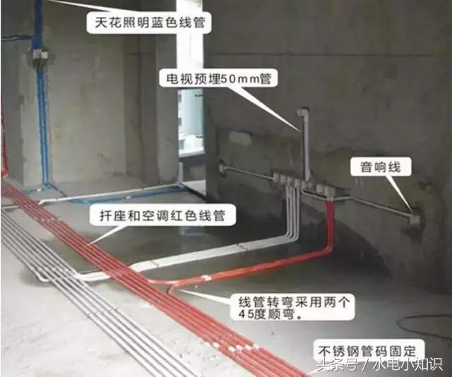 水电改造不开槽怎么办,水电改造怎么感觉没铺线