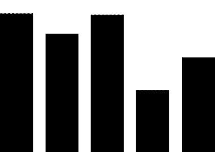 晚安，国防（19）不要因为一次挫败，就忘记你原先想要到达的远方