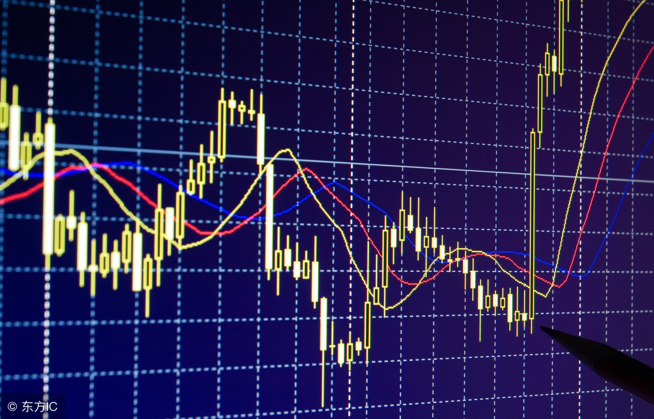期货交易想要自由先要自律,期货交易的三种境界