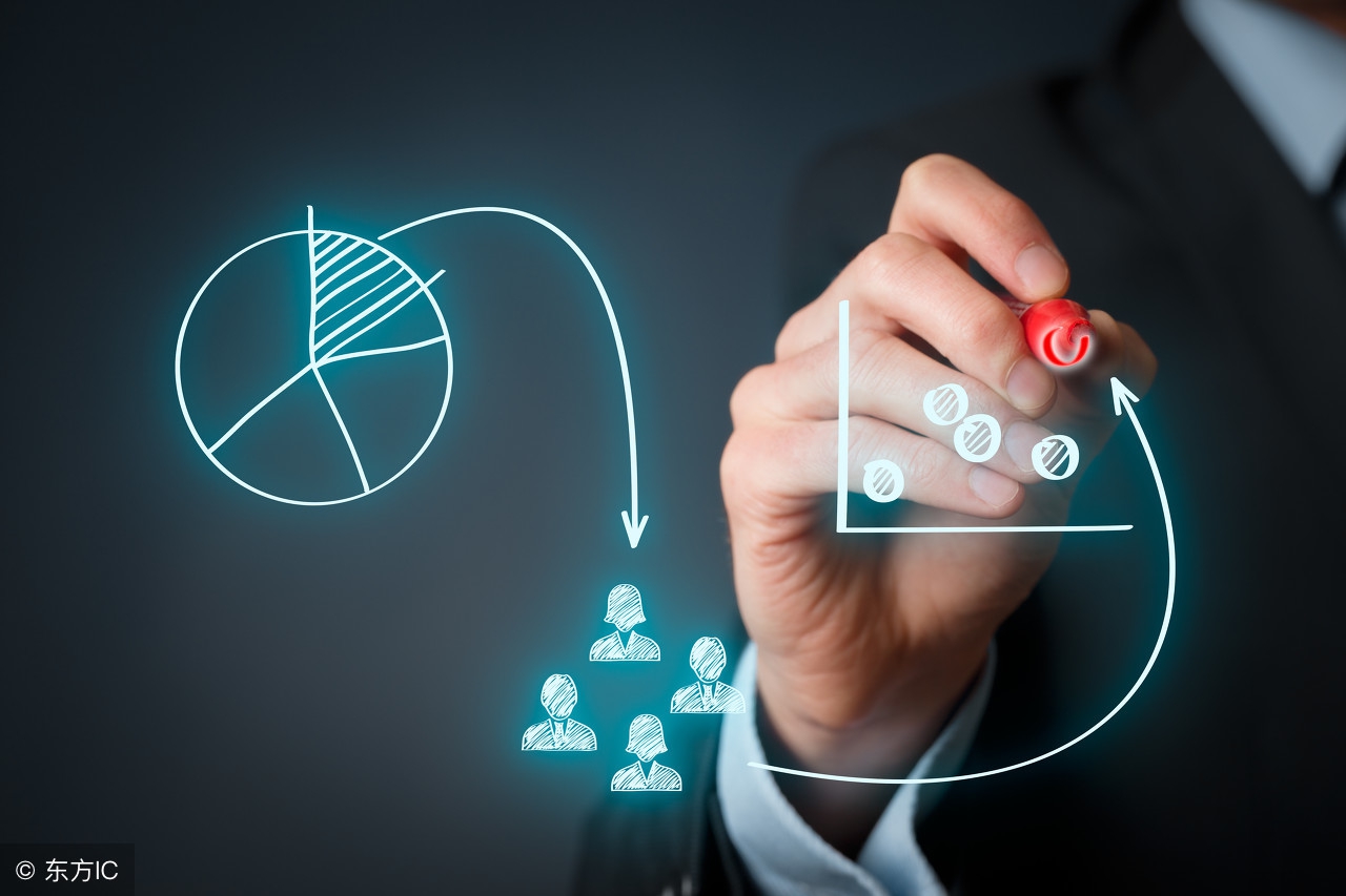 想学点东西、但不知道该学什么怎么办?