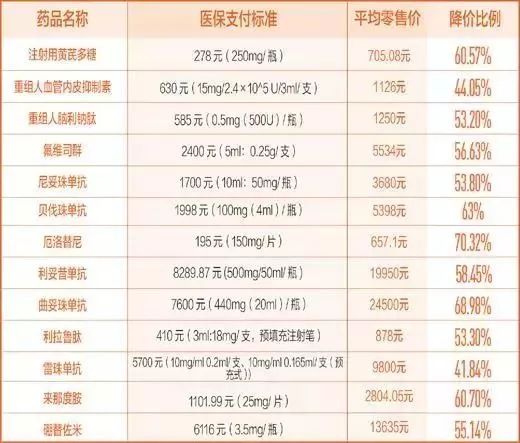 收藏好多年的东西,收藏很多好东西