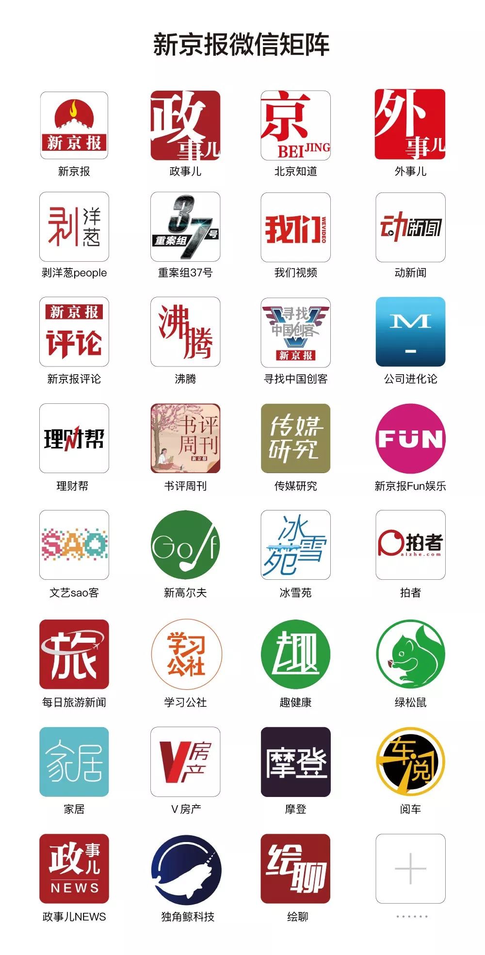 新学期全市各学校有序开课,新学期教育有什么新动态