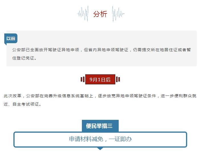 2019年你的驾驶证将迎来最大变化,驾驶证新规定及变化