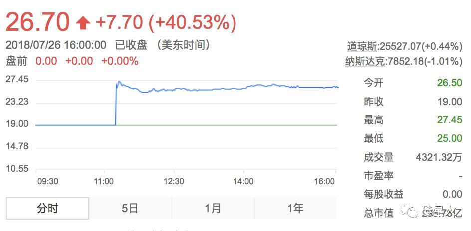 拼多多为啥那么多伪劣产品,拼多多冒牌产品