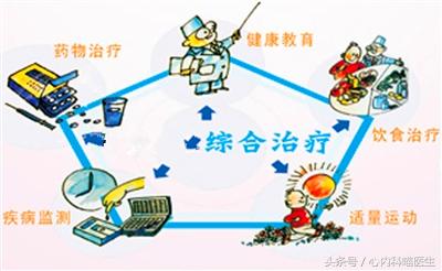 老年人血糖空腹10怎么调理,老年人空腹7.5血糖算高吗