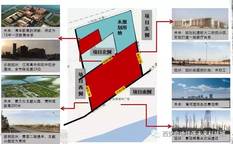 秦汉启迪佳莲未来科技城二手房,秦汉启迪佳莲未来城二期