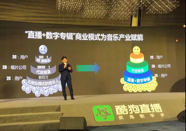 閰锋垜閰风嫍鐢靛彴涓绘挱濡備綍鐩堝埄,閰风嫍闊充箰鐩存挱鎵撹祻