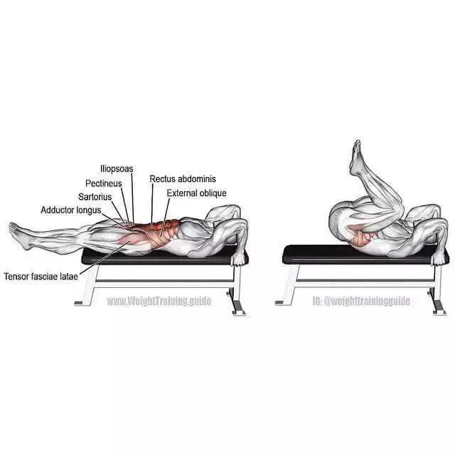 小腹肌胀痛怎么锻炼,练腹肌不伤腰速成腹肌的动作