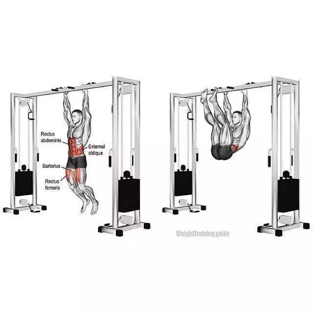 小腹肌胀痛怎么锻炼,练腹肌不伤腰速成腹肌的动作