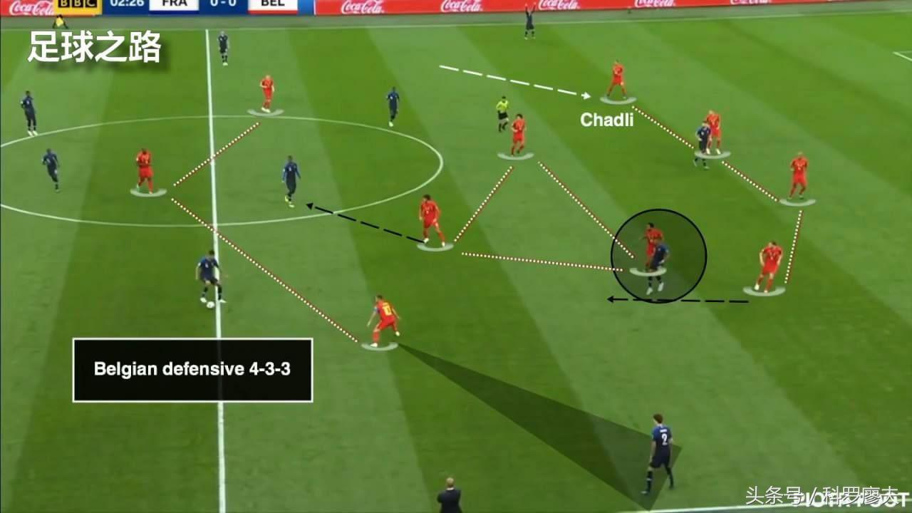法国队4231适合什么风格,球场即是战场