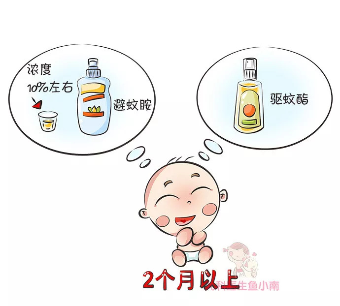 怎样驱蚊安全有效？如何给宝宝选驱蚊剂？最靠谱的驱蚊法都在这儿