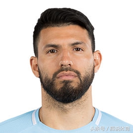 1986年8月出生的球星,1986年出生球星