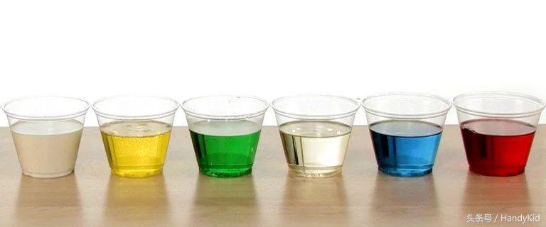 用塑料瓶做的科学小实验,5-12岁儿童趣味化学小实验
