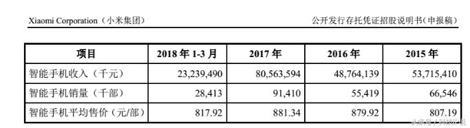 为什么说雷军是未来最富有的人,雷军对穷人的评价