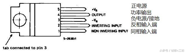 值得diy的功放电路,简单的大功率功放怎么制作