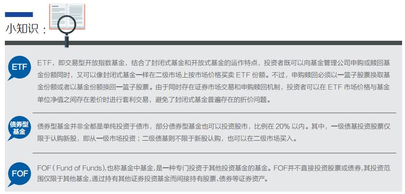 基金二季度投资股票,基金的趋势投资策略以及建议
