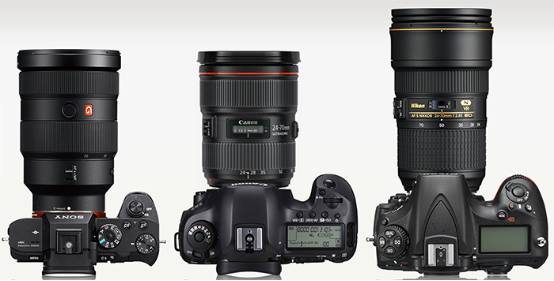 24-70mm焦段适合拍什么,24-70适合挂机吗