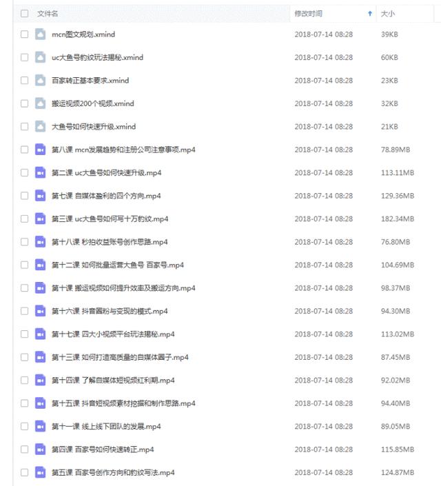 自媒体运营新手入门的工具,自媒体运营必备神器有哪些