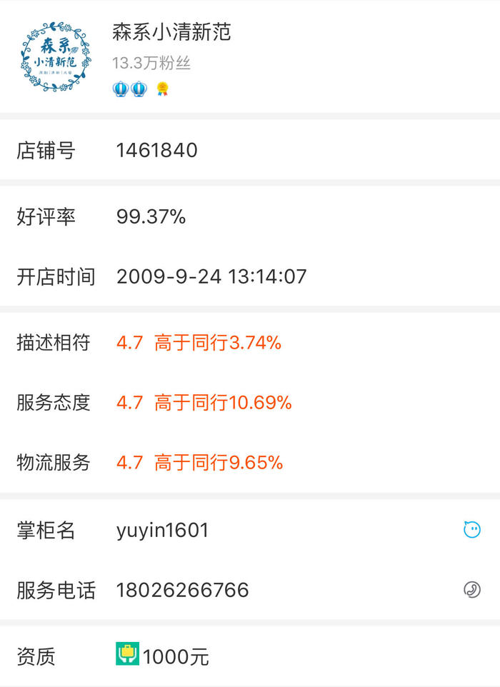 推荐几款最好的女装店,这几家女装便宜又好看你get到了吗