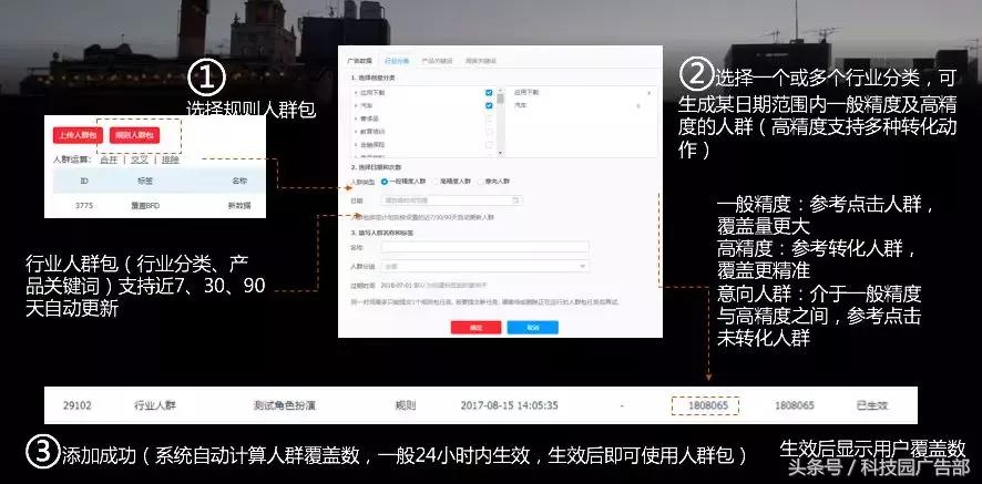 dmp怎么使用,dmp使用技巧大全