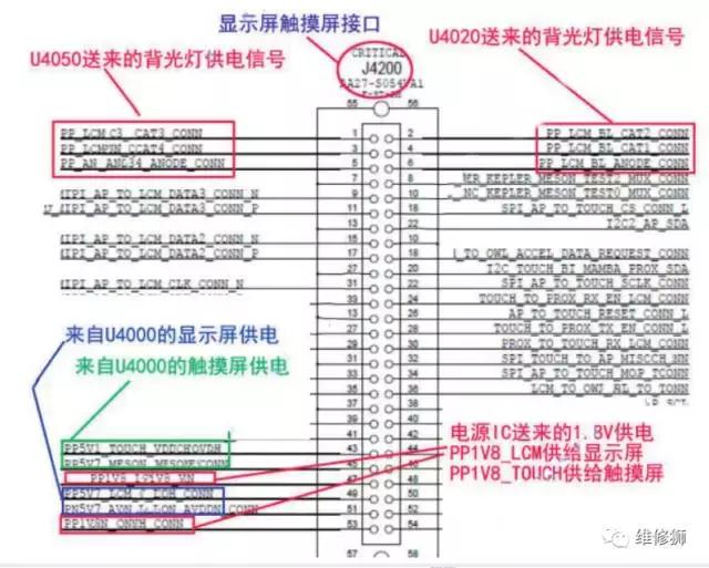 iphone6splus显示更新出错,iphone6splus屏幕失灵乱跳