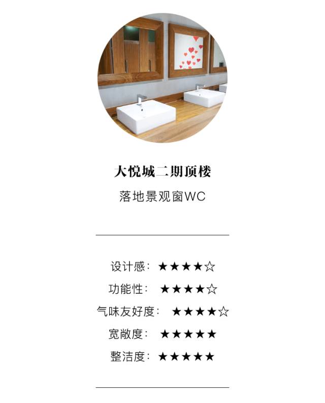 一篇有“异味”的测评文章，慎点！