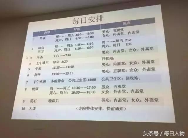 亲身探访龙泉寺,龙泉寺的高学历僧人都怎么样了