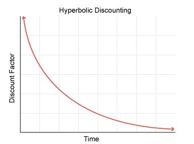 道理都懂但是做不到是什么原因,道理都懂就是做不到怎么办