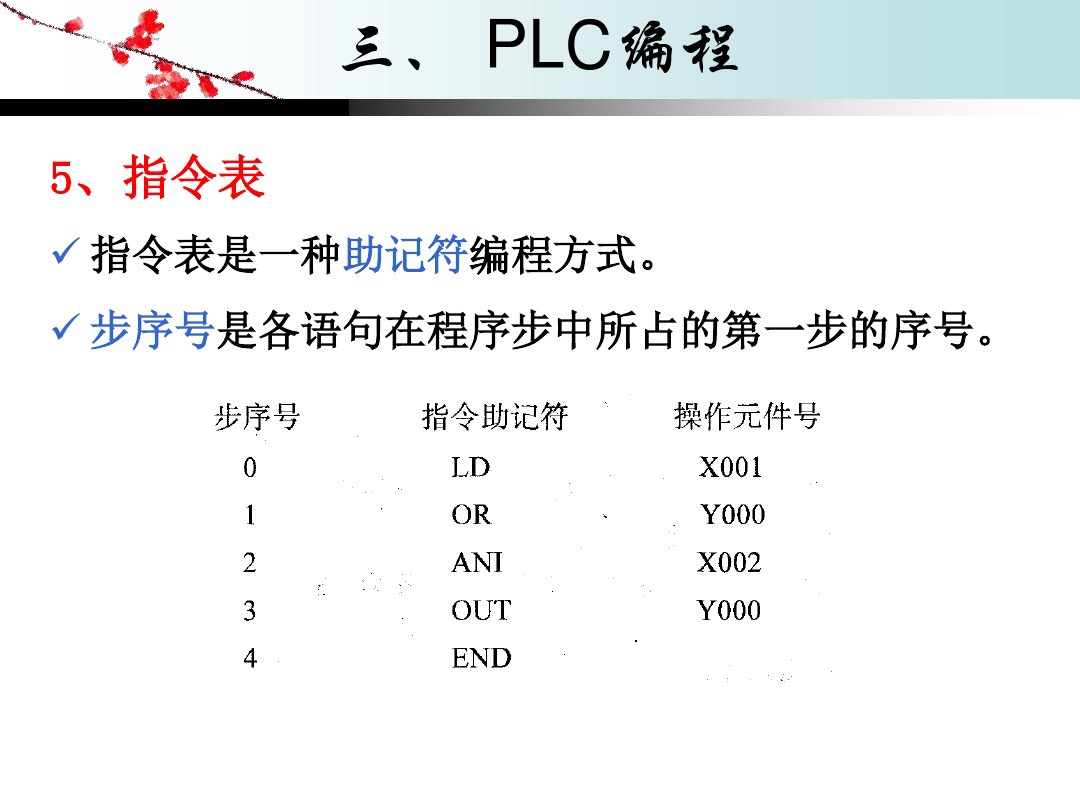 plc的工作原理图片,plc编程100例梯形图讲解书