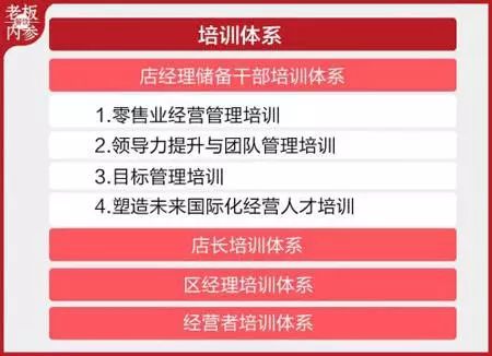 优衣库成功的要点,优衣库成功案例分析