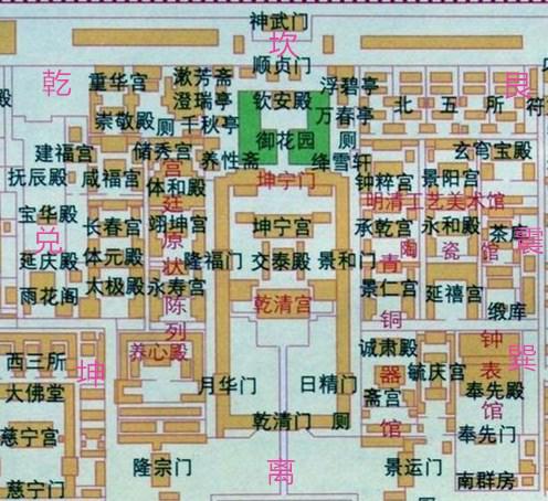 北京故宫两日游自由行方案表,故宫预约北京游3天自由行攻略